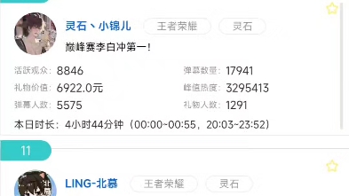 2024.2.5虎牙王者荣耀主播排行榜网络游戏热门视频