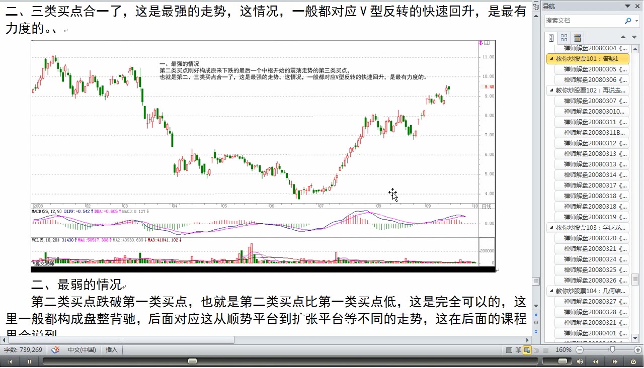 [图]缠中说禅博客108课教炒股票缠论视频：101-1