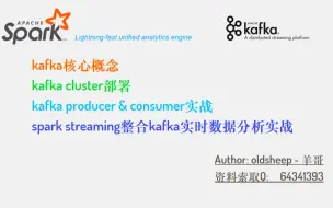 Download Video: oldsheep Kafka入门-整合Spark Streaming-第二季