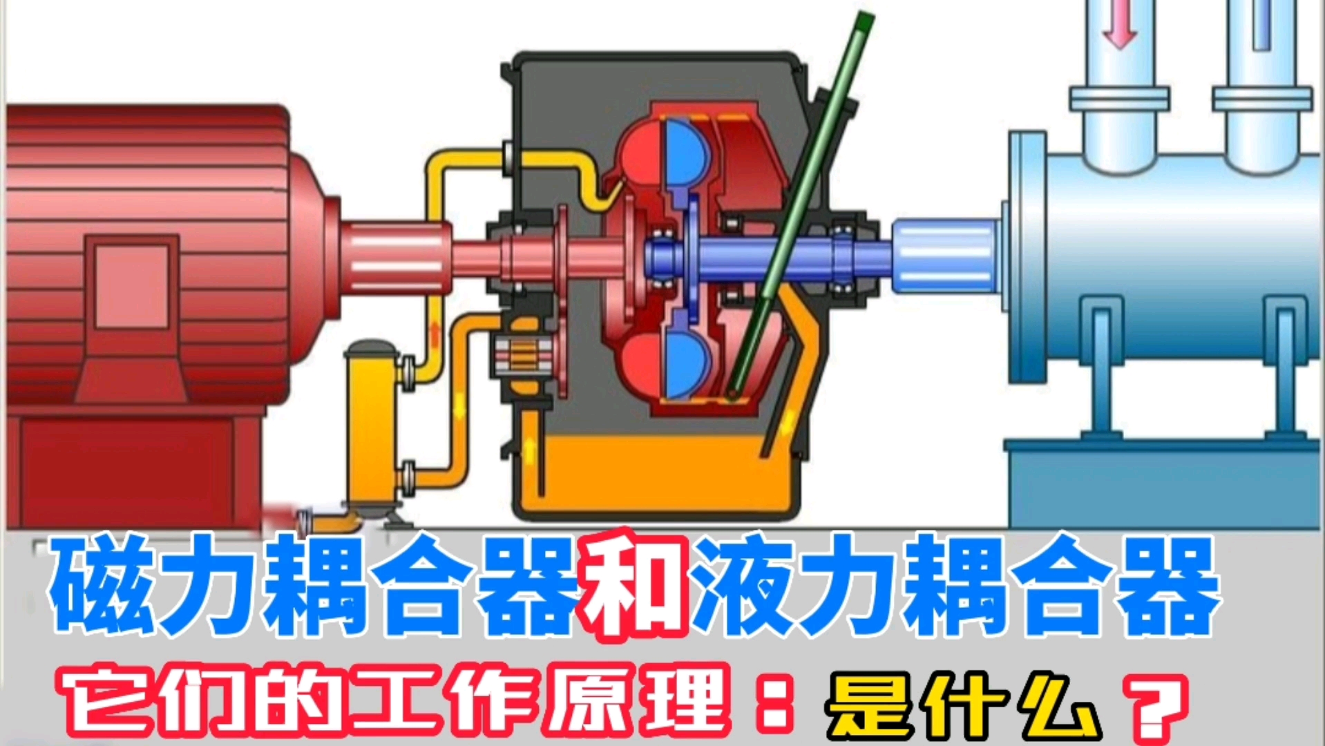 磁力耦合器和液力耦合器,它们的工作原理是什么?带着疑问我们一探究竟哔哩哔哩bilibili