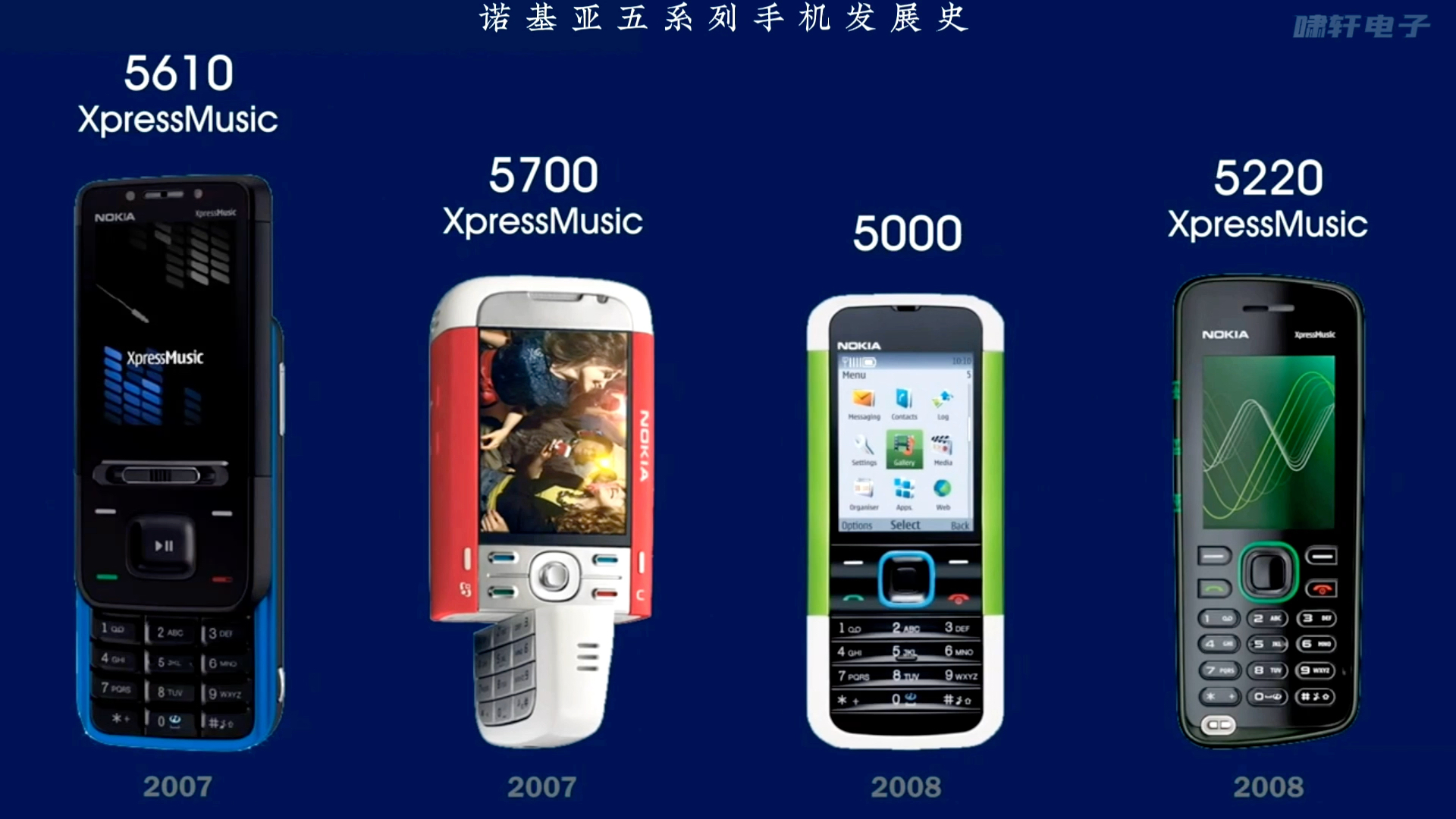 诺基亚 Nokia 5系列手机发展史哔哩哔哩bilibili