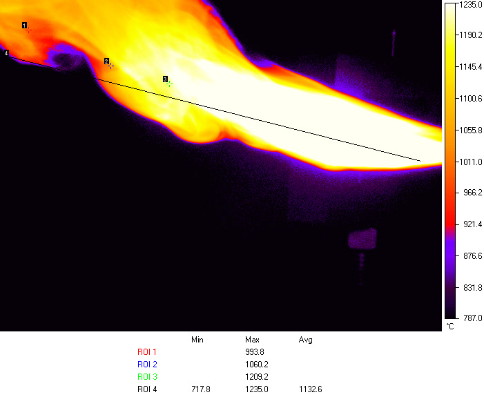 红外热像仪测量火焰温度