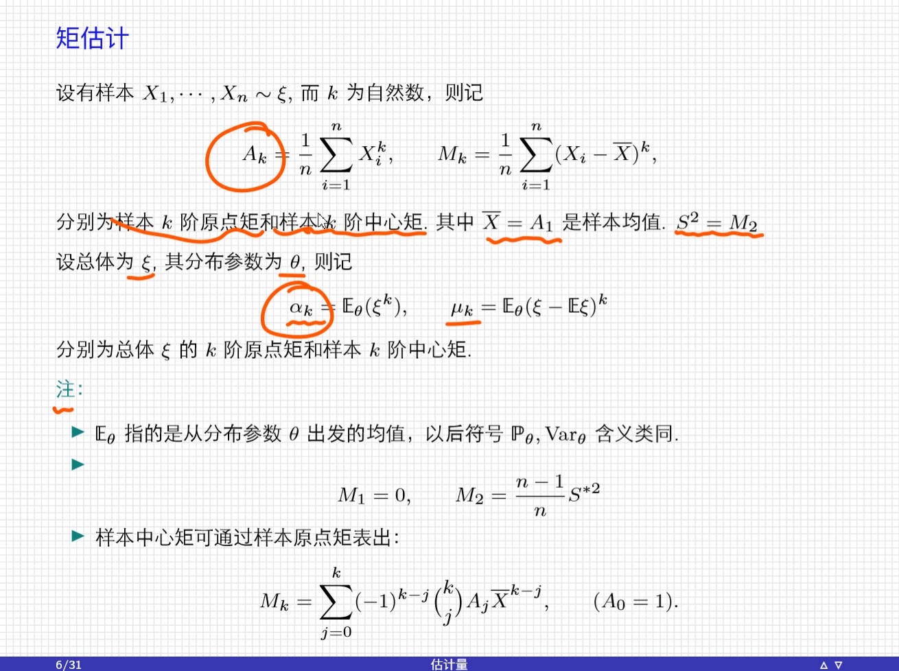 2.12矩估计哔哩哔哩bilibili