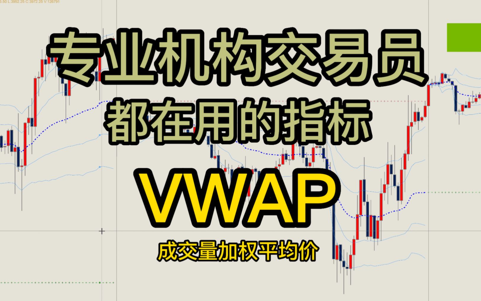 订单流软件VWAP指标成交量加权平均价一个把成交量也算进去的均线指标哔哩哔哩bilibili