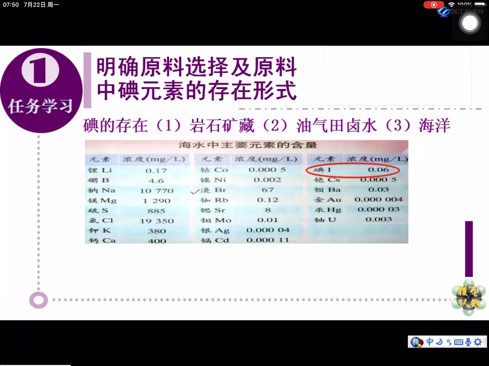 C9高中化学“性质与实验”教学中的“证据推理与模型认知” 20190723浙江金华应天黄埔哔哩哔哩bilibili