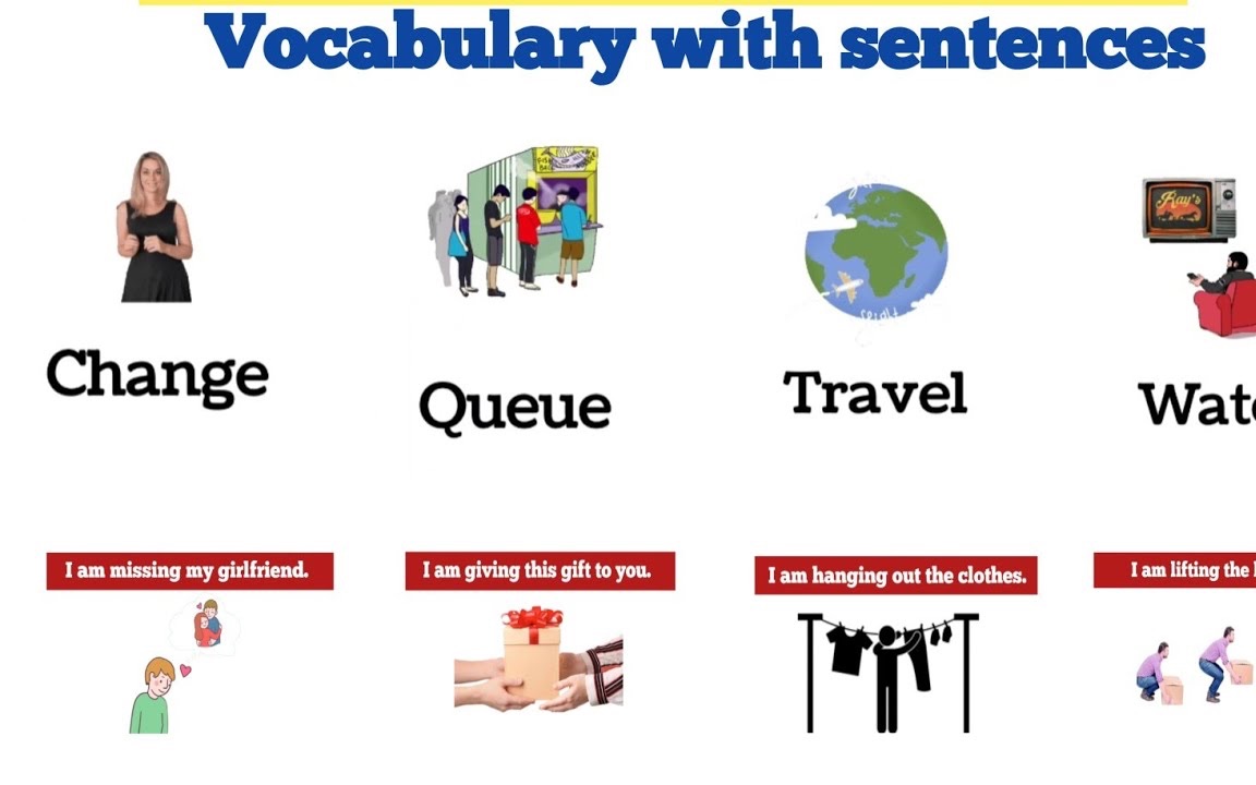 60+ Vocabulary | Vocabulary in English | Daily use english sentences哔哩哔哩bilibili