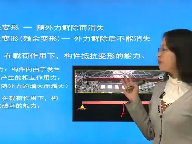 [图]刘鸿文《材料力学》第5版考研历年真题题库视频网课及答案课程资料