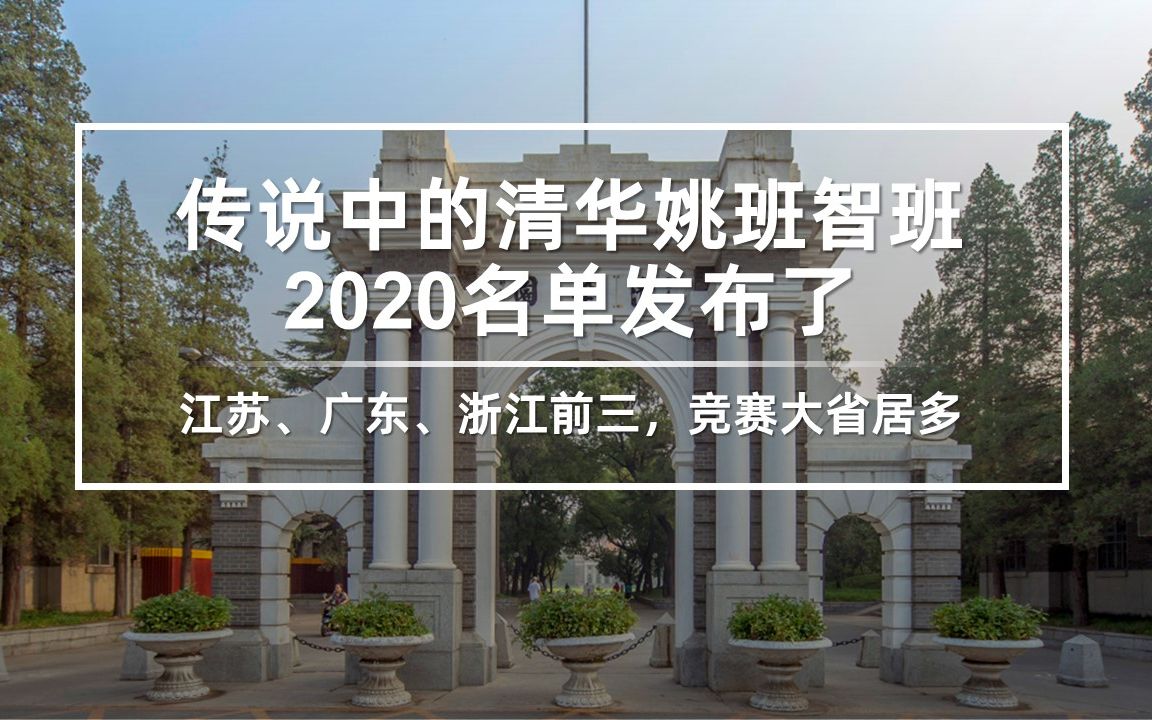 2020清華大學姚班智班錄取名單出爐了,江蘇,廣東,浙江排名前三,競賽大