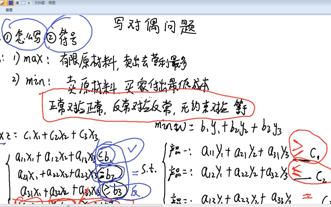 [图]【一起来学运筹学】一个线性规划问题的对偶问题是咋写出来的？