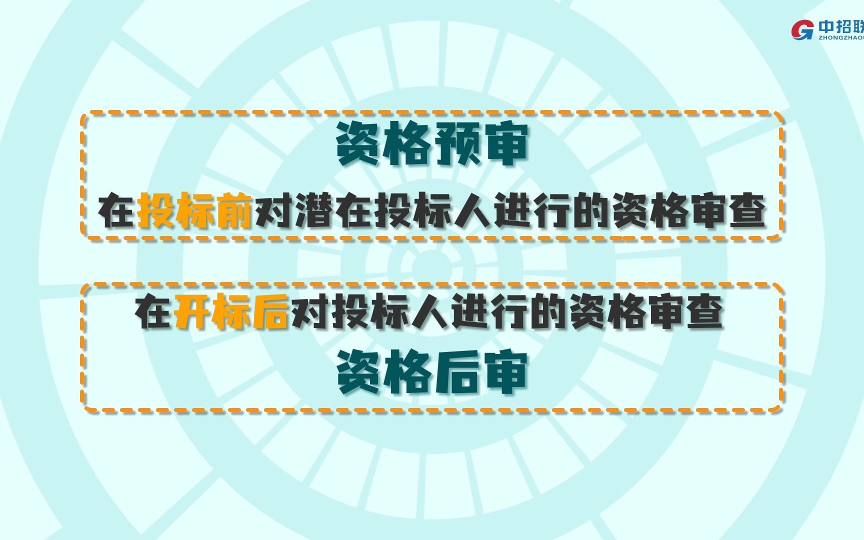 [图]工程建设项目施工招标中，哪些资格审查知识必须了解？