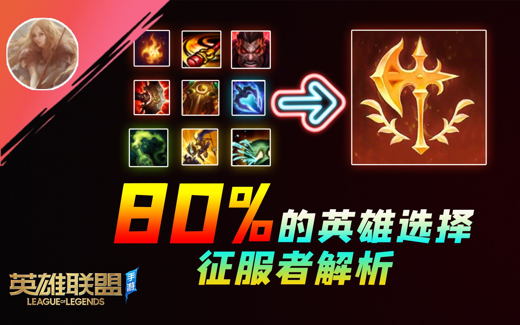 lol征服者天赋怎么选择技能,lol征服者天赋怎么选择