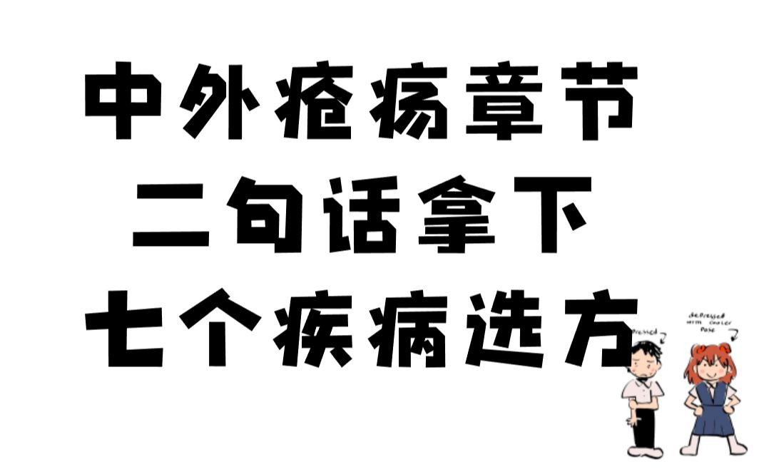 中外选方做题技巧(疮疡)哔哩哔哩bilibili