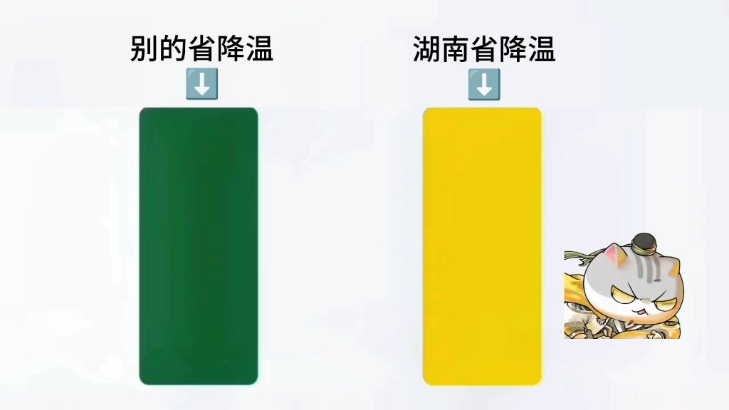 [图]令人震惊的天气变化……