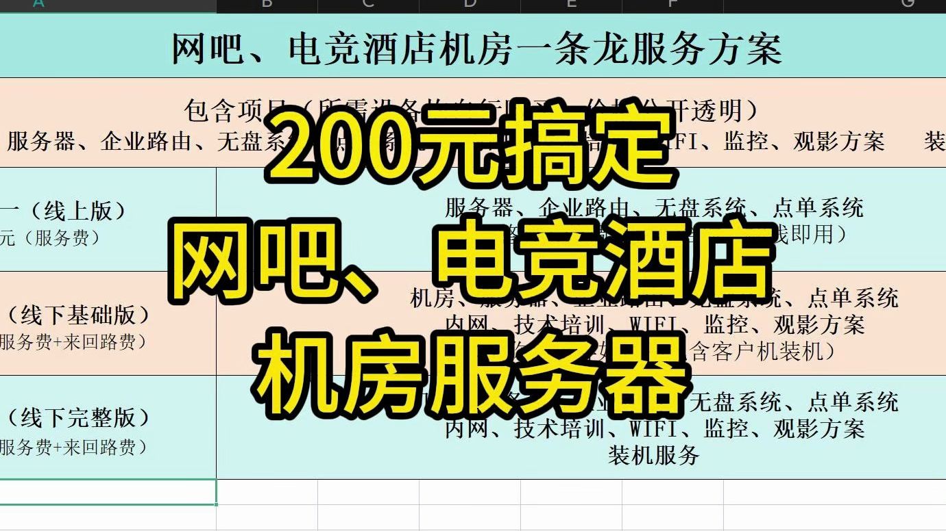 仅需200?帮你搞定网吧电竞酒店机房服务器