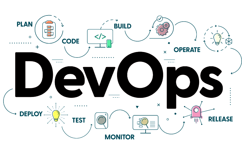 【2024】从零搭建CICD系统以及标准化交付流程。看阿里专家带你玩转devops,企业最佳实践
