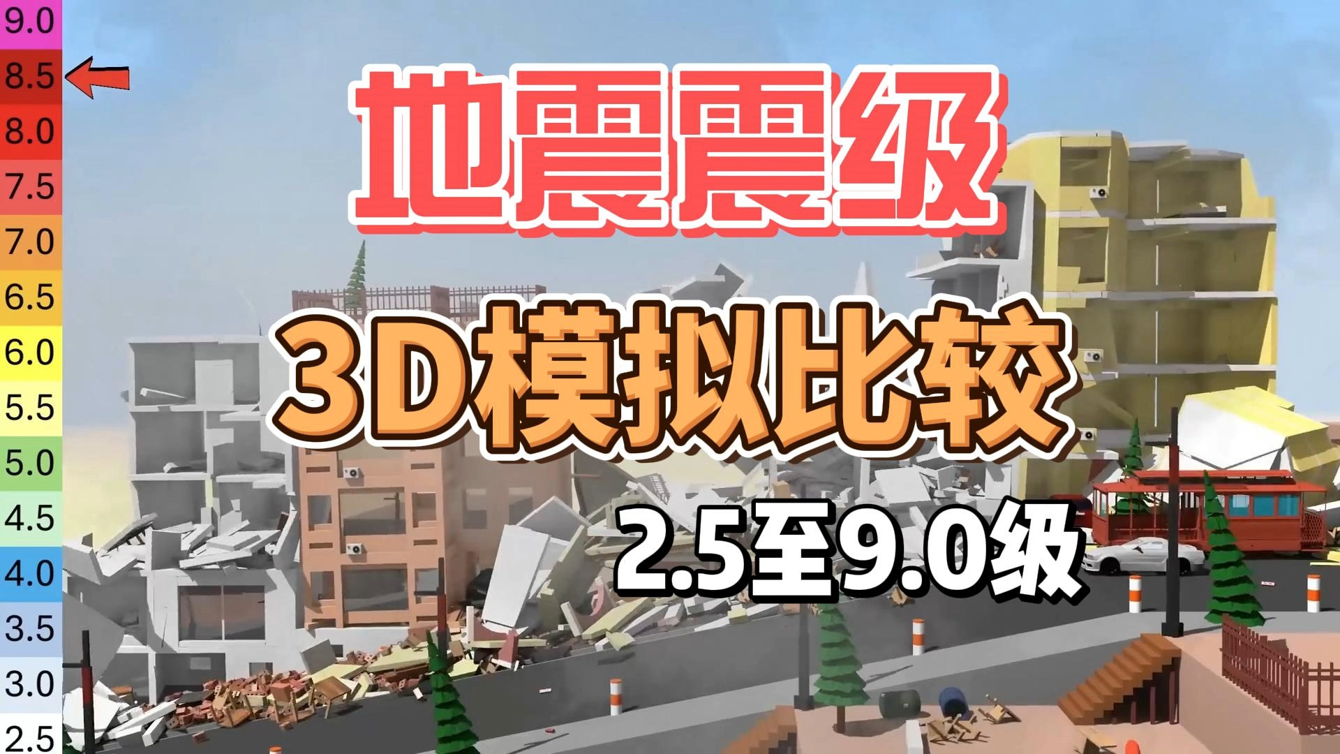 [图]2.5至9级地震威力3D模拟比较，看看那种建筑最抗震！