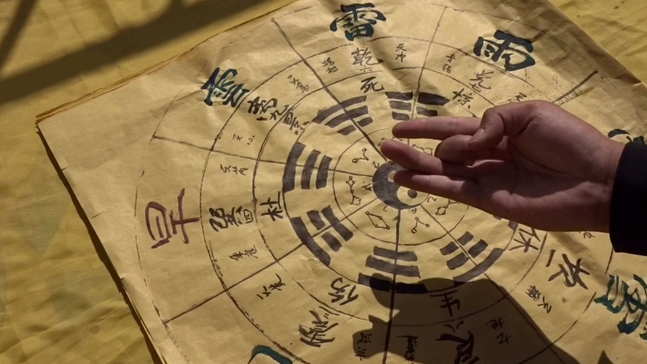 奇门遁甲求雨片段