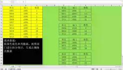 Excel VBA:按关键项进行汇总统计文档下载见评论区链接哔哩哔哩bilibili