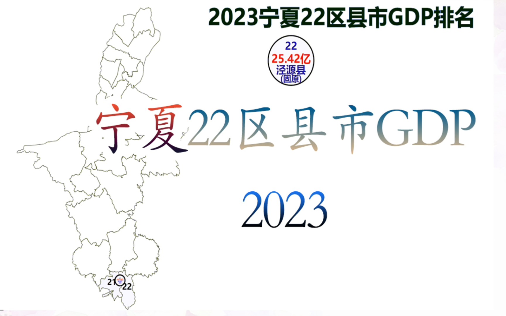 2023宁夏22区县市GDP排名哔哩哔哩bilibili