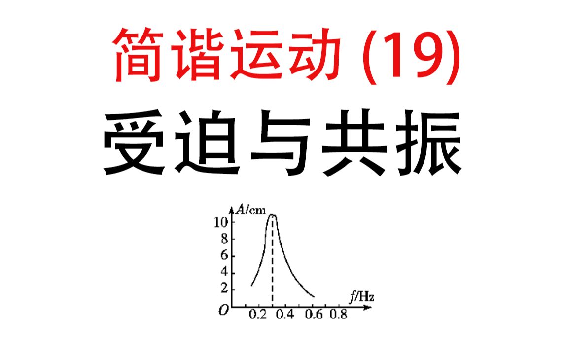 [图]【简谐运动】19.受迫振动与共振