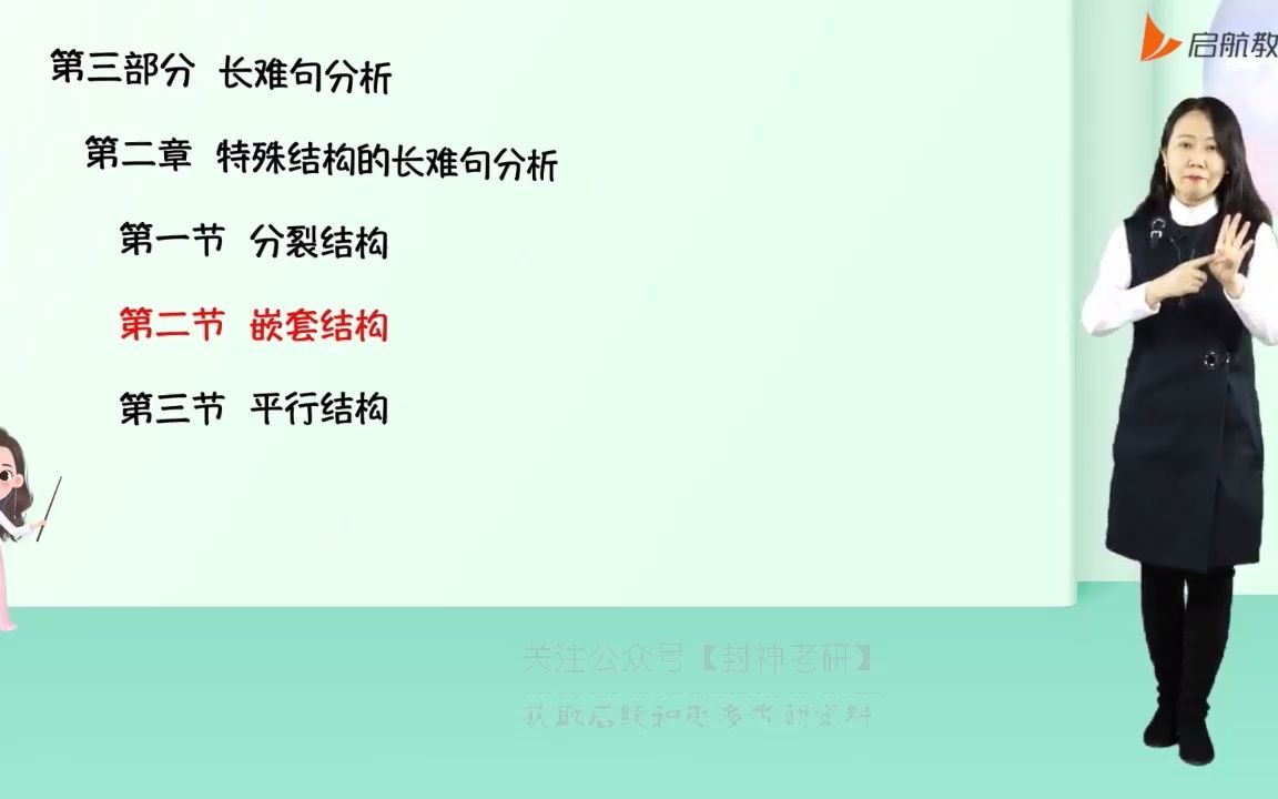 (英语一) 03.2.嵌套结构哔哩哔哩bilibili