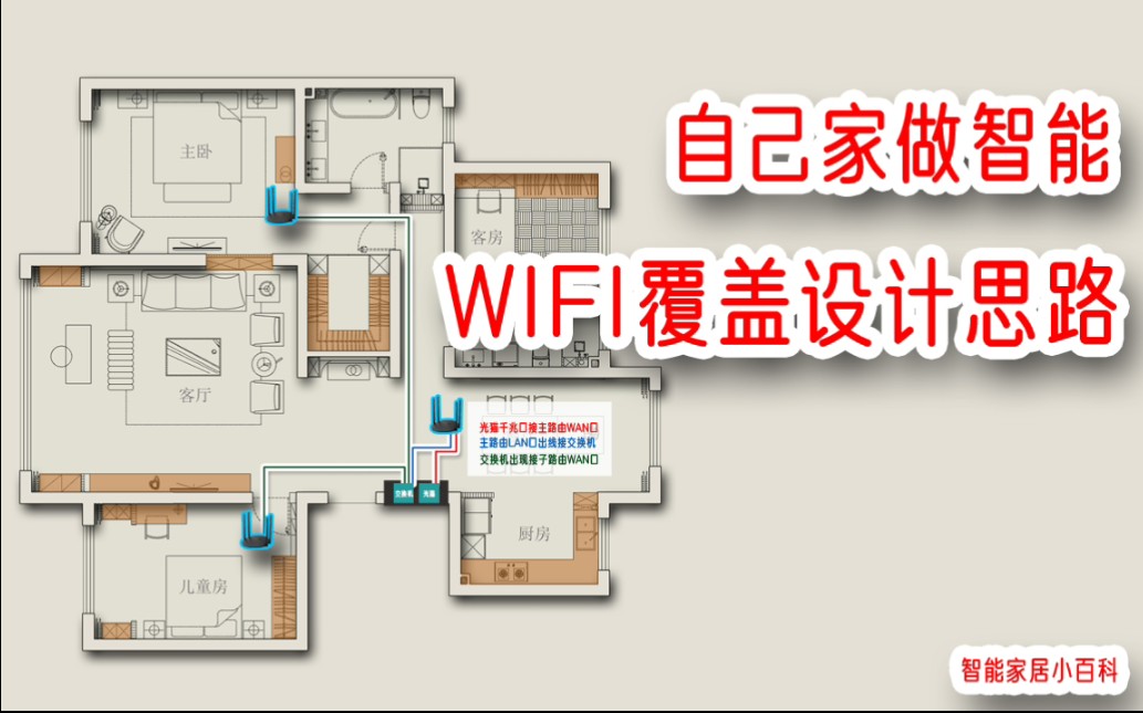 设计师自己家做智能,WiFi覆盖的设计思路分享!