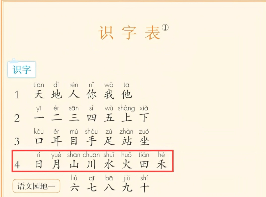 一上语文 识字4 日月山川哔哩哔哩bilibili