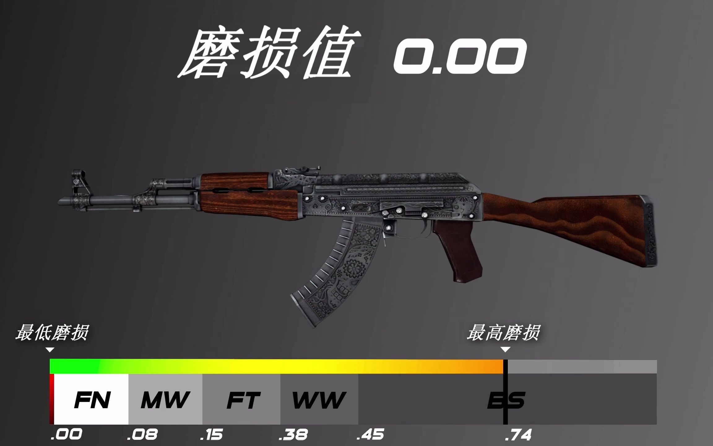 【CSGO】AK47 | 卡特尔 最高磨损~最低磨损哔哩哔哩bilibili