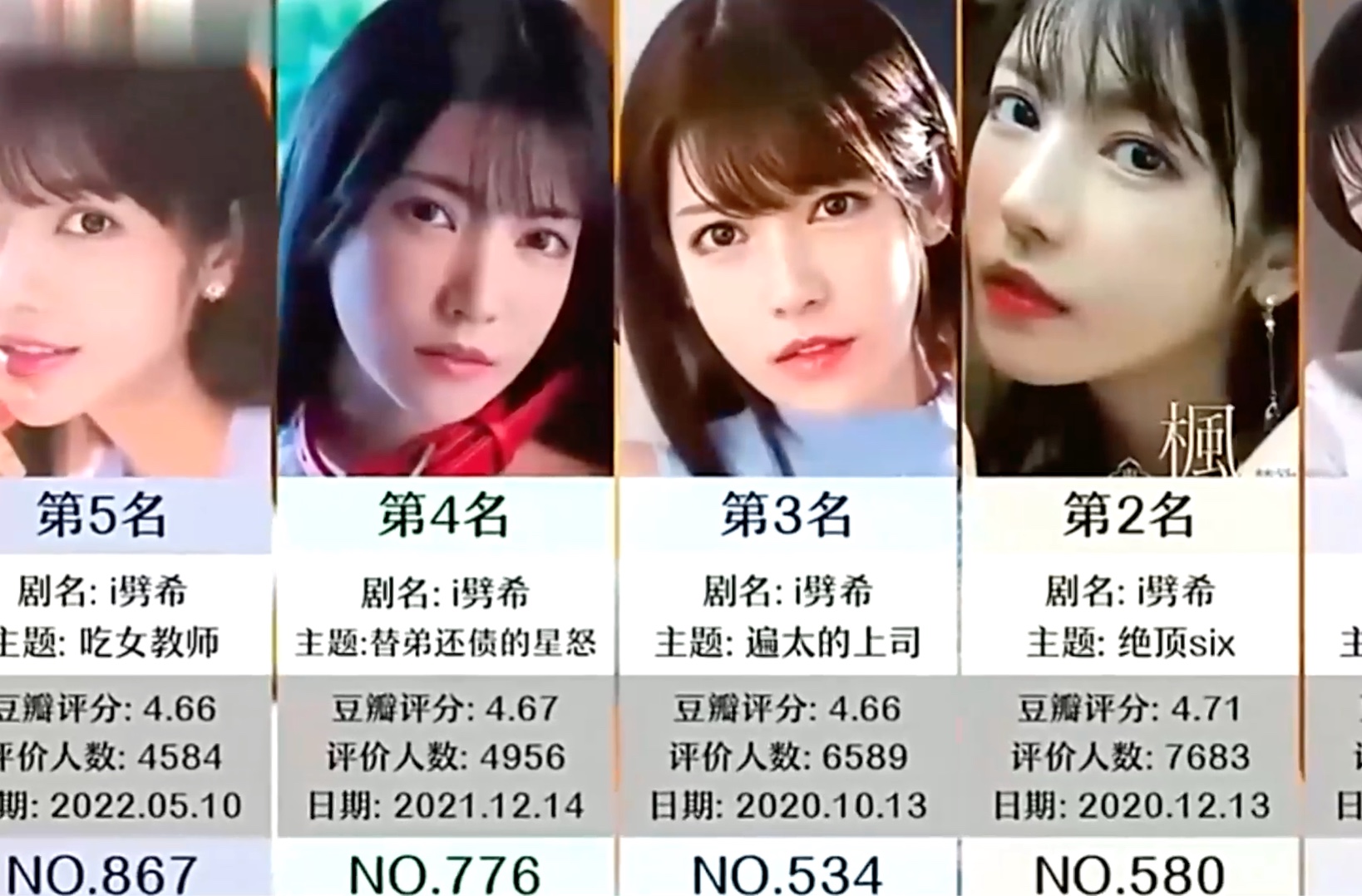 【枫可怜】盘点50部枫可怜人气作品精选你喜欢哪个?-我是东山阿n-默认收藏夹-哔哩哔哩视频