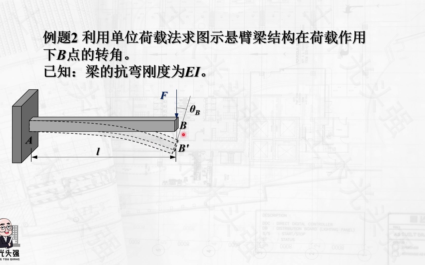 5图乘法求荷载作用下的位移