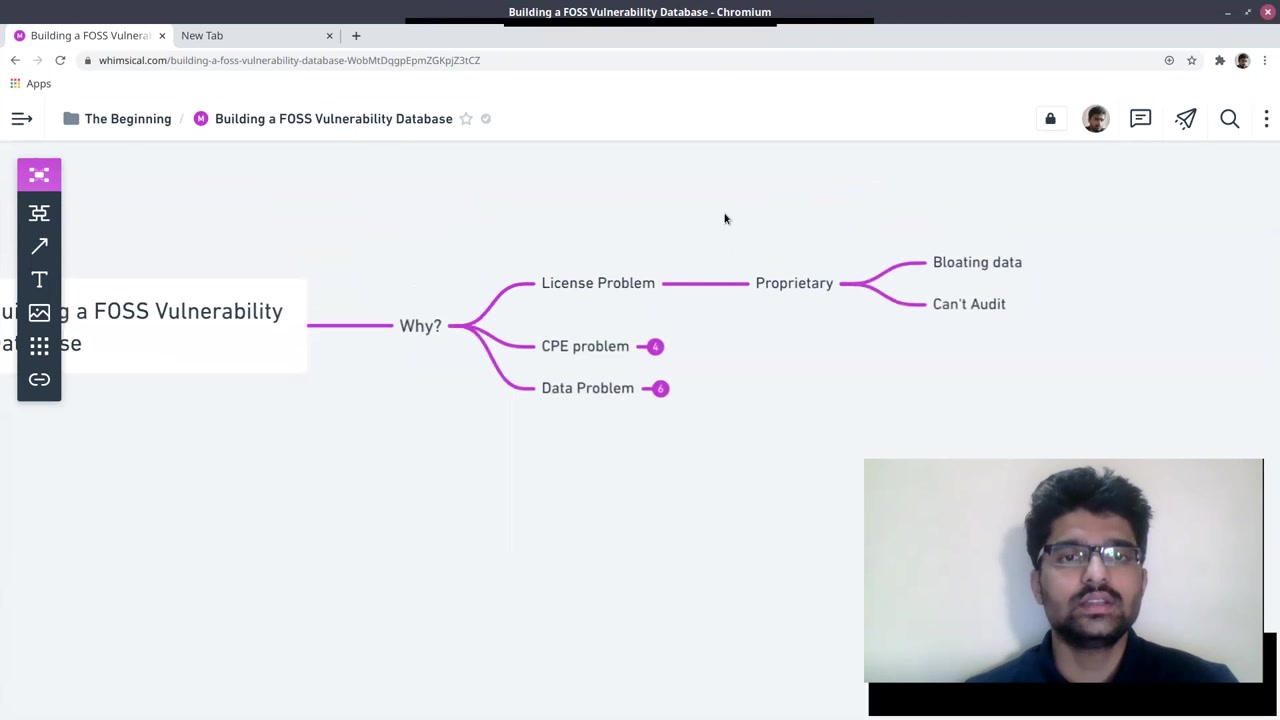 [图]Building the world’s first free open source database of FOSS and their vulnerab