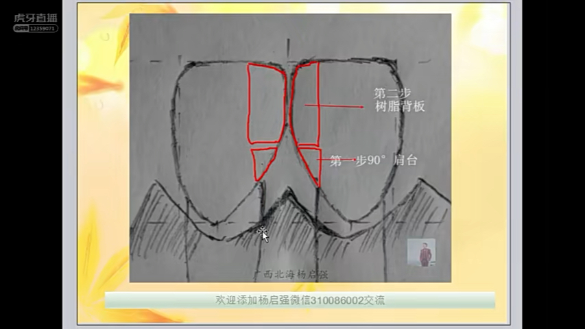 [图]前牙各类洞型修复方案树脂缝隙关闭变色牙树脂修复直接贴面法间接贴面法——杨启强前牙修复课程