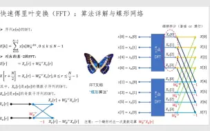 Télécharger la video: 数字信号处理13-4_快速傅里叶变换（FFT）-算法详解与蝶形网络