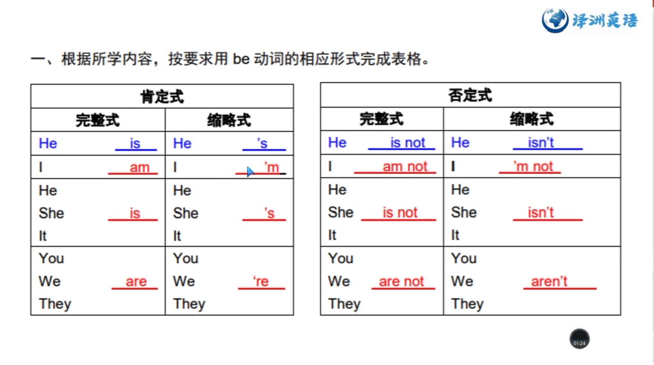 小学新概念一语法练习册 可配教材哔哩哔哩bilibili