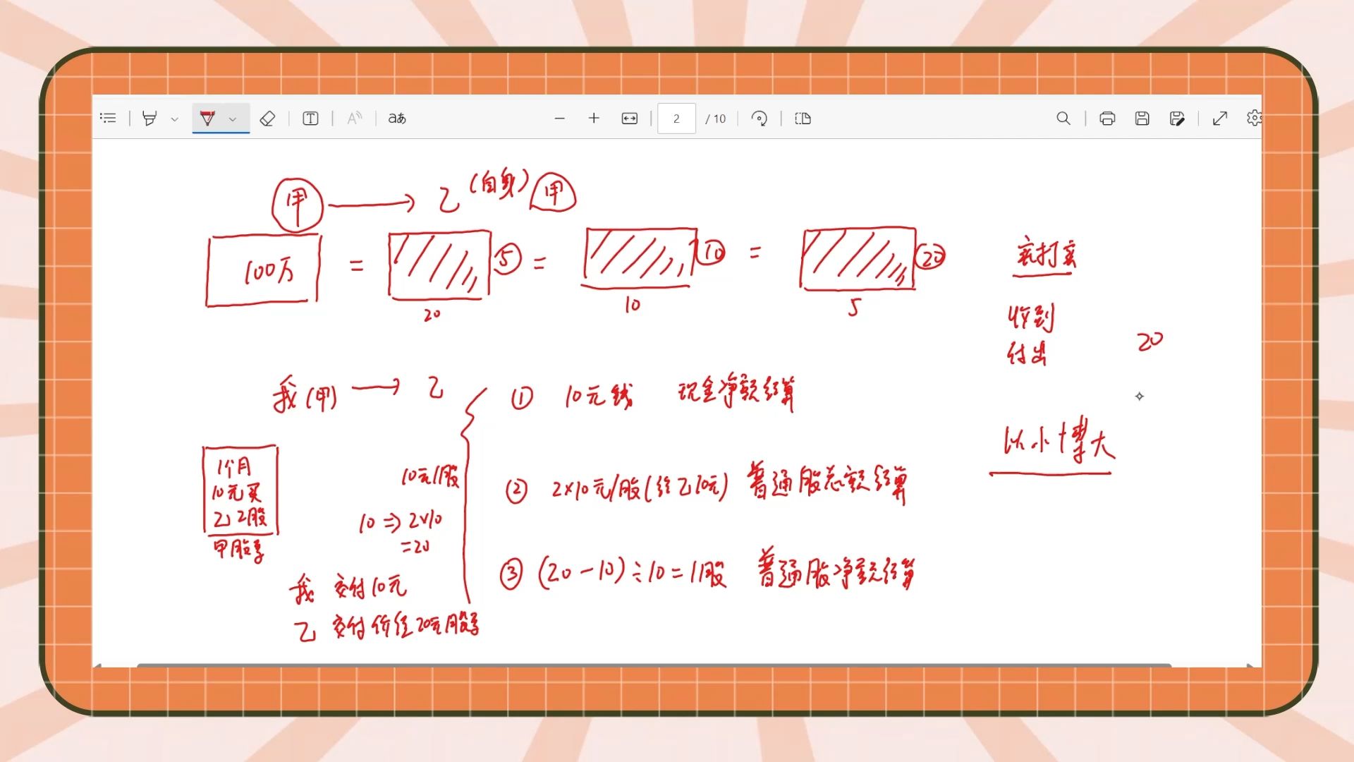 一节课给你讲明白什么是金融工具哔哩哔哩bilibili