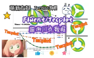 Video herunterladen: 【萌新向Tecplot教程】Fluent和Tecplot监测一点数据的区别【图例参数/公式/监测点创建/双y轴曲线图参数/Intergrate/瞬态仿真/导出】