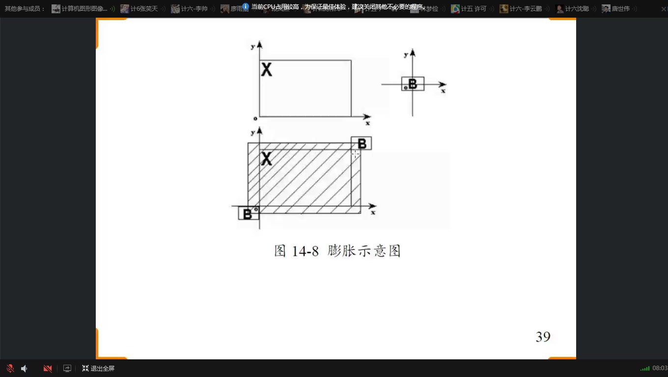 [图]计算机图形图像学