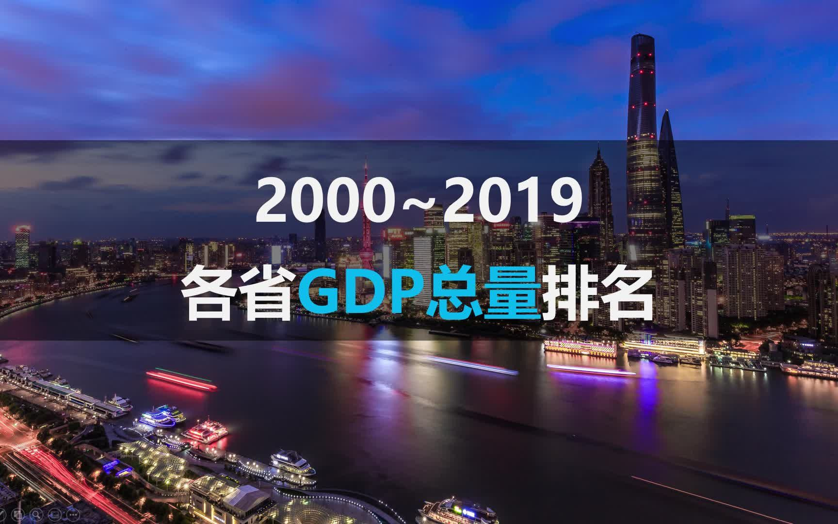 2000~2019全国各省GDP总量排行,有谁知道20年前的第一名是哪个省份吗?哔哩哔哩bilibili