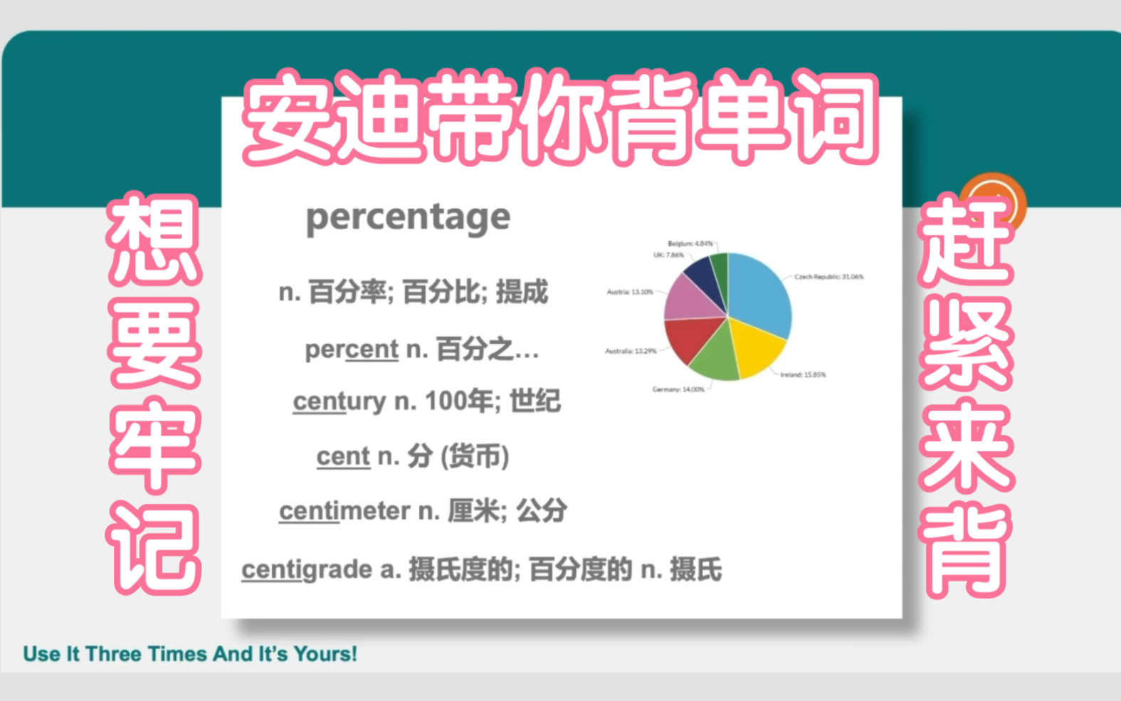 打卡 | 一起来背考研词汇percentage哔哩哔哩bilibili