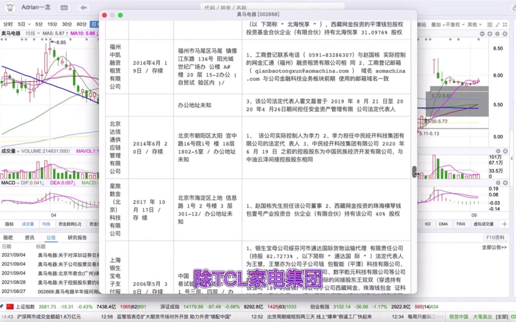 奥马电器被ST,TCL集团无辜躺枪!哔哩哔哩bilibili