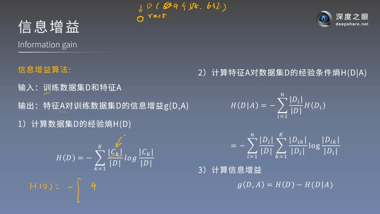 245.第五章 5.1 导论哔哩哔哩bilibili