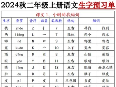 二年级上册语文生字预习单+预习卡,包含生字拼音音序部首笔画组词,可下载打印)哔哩哔哩bilibili