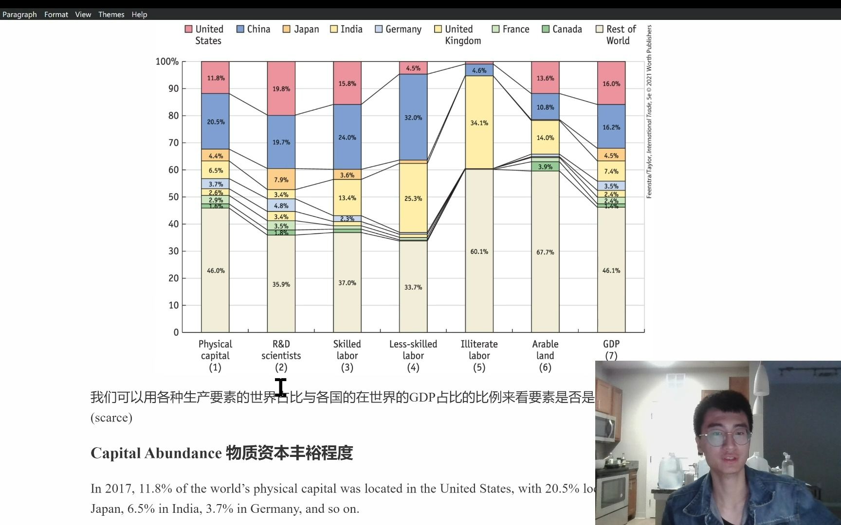 国贸导论 4.2: 大变局的两位主角 ⷠ中美要素禀赋20年进化史 (芬斯特拉&泰勒第五版)哔哩哔哩bilibili