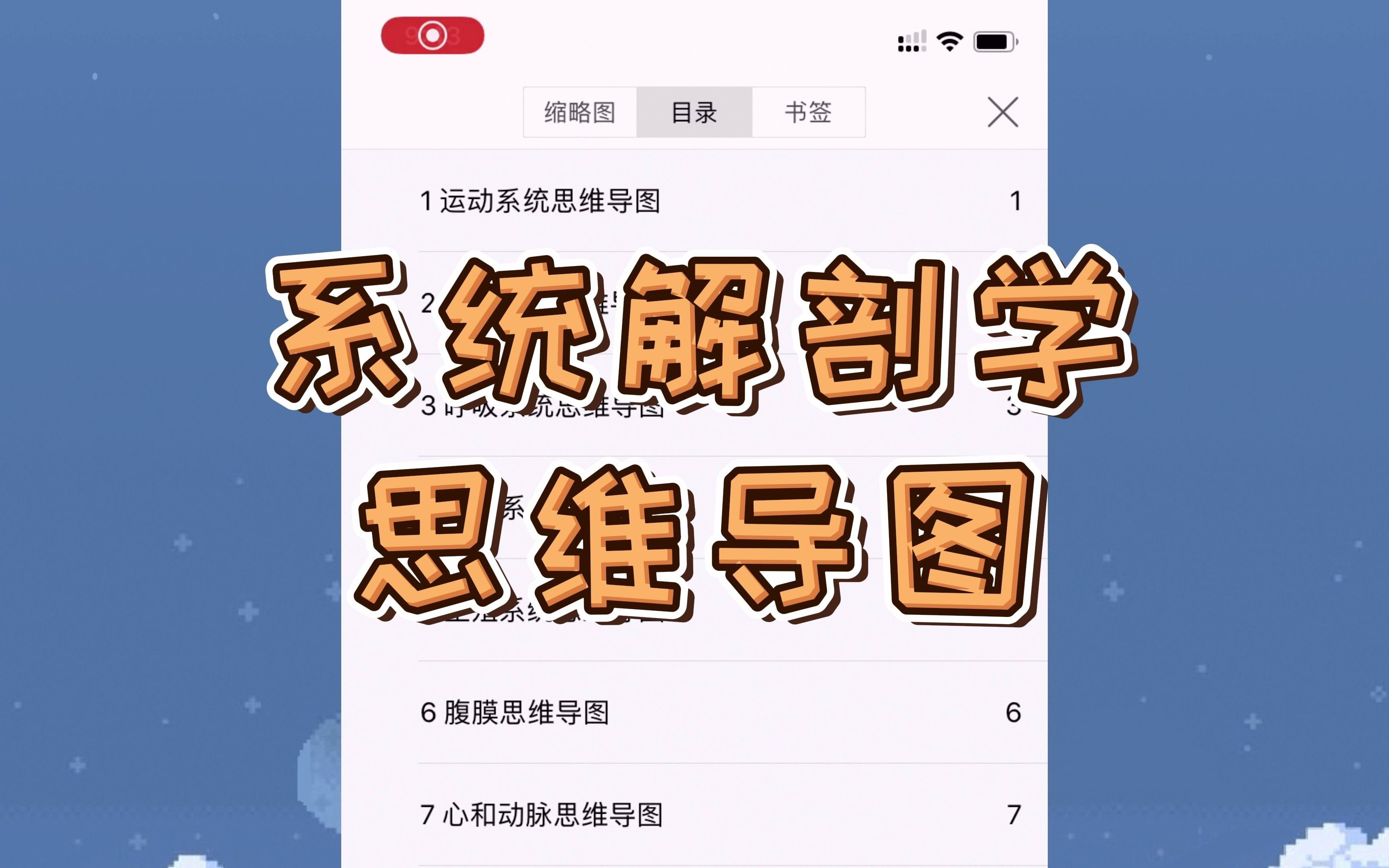 系统解剖学 知识点 思维导图哔哩哔哩bilibili