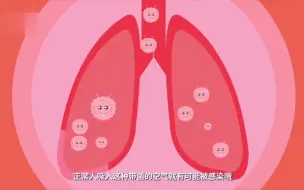 Download Video: 结核病防治小知识