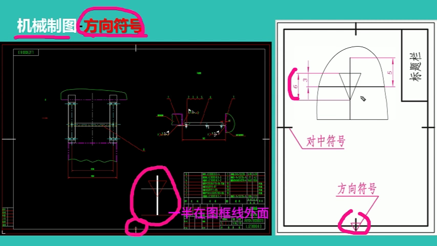 机械制图方向符号哔哩哔哩bilibili