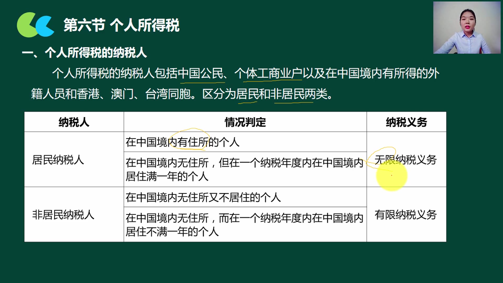 个人所得税税率网上申报个人所得税核定征收个人所得税哔哩哔哩bilibili