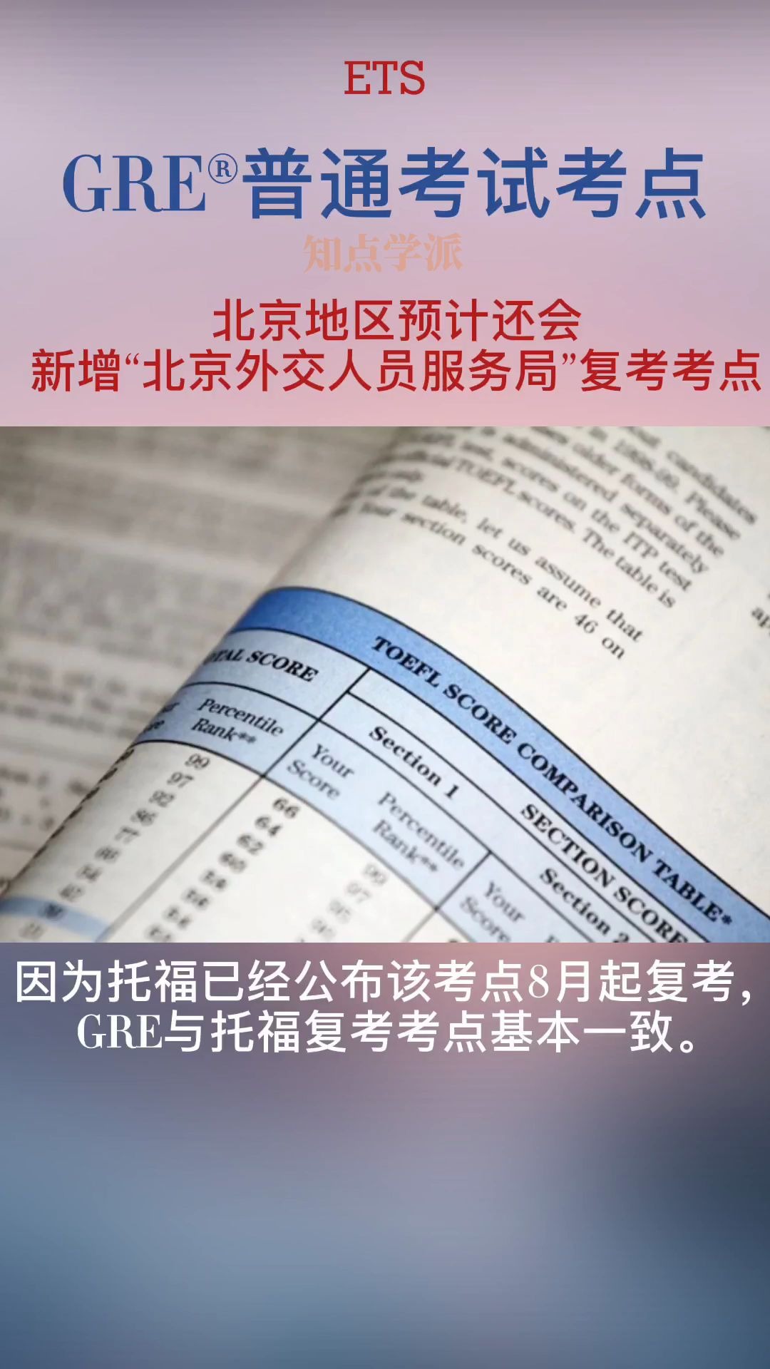 最新 | 8月雅思托福GRE考试新动态、GRE考试16个考场信息及进场要求更新汇总、雅思官方8月新增4个考试日期,北京一考点宣布取消复考!哔哩哔哩...