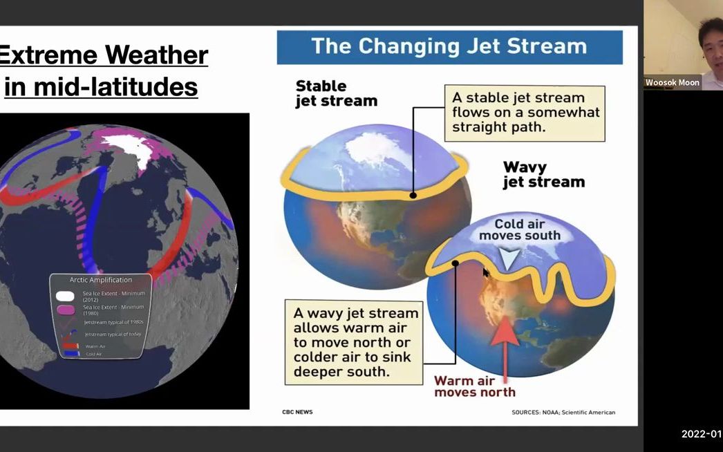 [图]Baroclinic instability and large-scale wave propagation__Mathematics of Climate