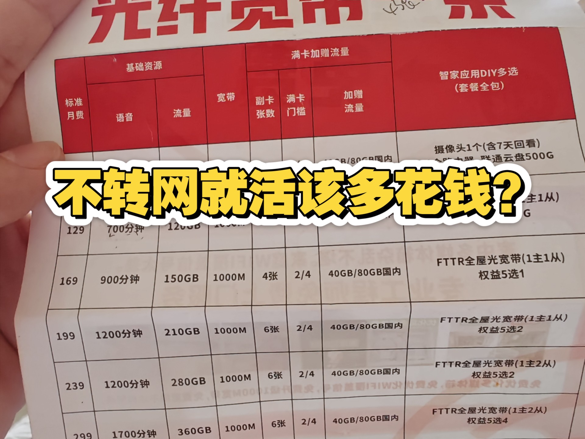 被电信杀熟五年,一说转网立刻打折?